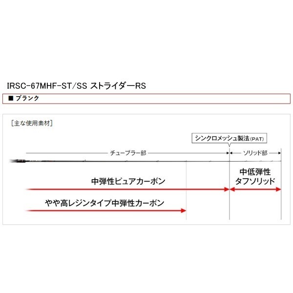 カレイド インスピラーレ